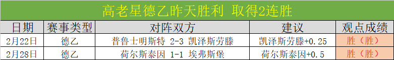 湖人众将齐,心协力,詹姆斯蹲守,彩5彩票,彩票平台,在线投注,快速开奖,高频彩票