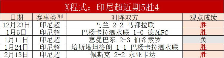 追逐幸福,风中疾驰,彩5彩票,彩5彩票,彩票平台,在线投注,快速开奖,高频彩票