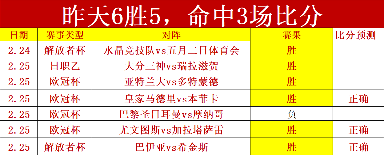 国足,新纪元,迈向国际舞,彩5彩票,彩票平台,在线投注,快速开奖,高频彩票