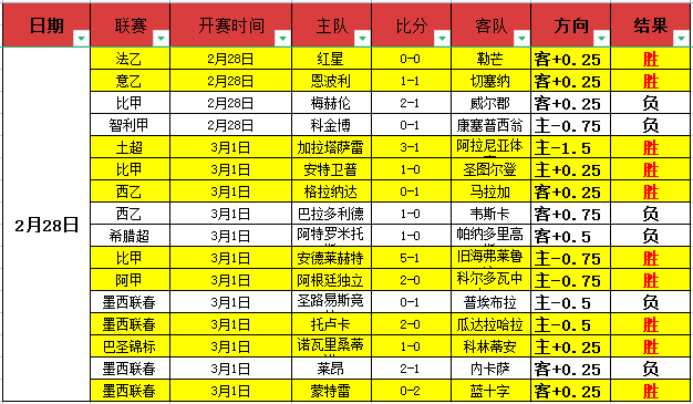 民族风帆竞,乌江岸边盛,日水上赛事,彩5彩票,彩票平台,在线投注,快速开奖,高频彩票