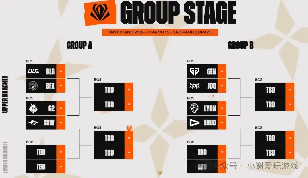 高拉特回归,恒大,告别华夏幸,彩5彩票,彩票平台,在线投注,快速开奖,高频彩票