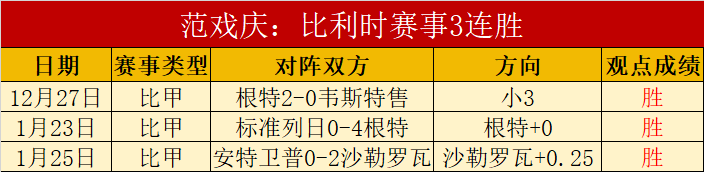天逆袭战,太阳客场挑,战欲扭转连,彩5彩票,彩票平台,在线投注,快速开奖,高频彩票