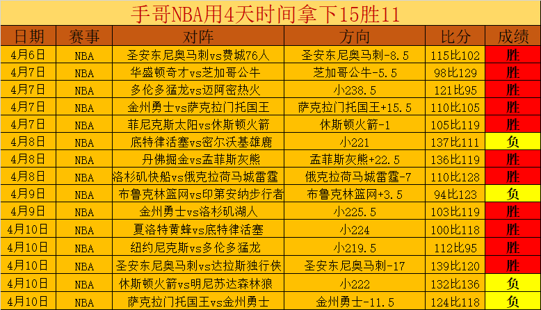 热刺欧冠新,阵容揭晓,特尔加盟成,彩5彩票,彩票平台,在线投注,快速开奖,高频彩票