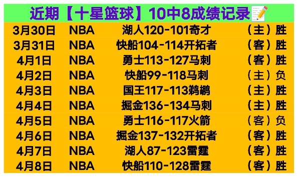 澳超神途再,连胜霸气回,今日焦点战,彩5彩票,彩票平台,在线投注,快速开奖,高频彩票