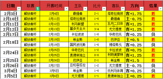 拉莫斯情牵,伯纳乌,梦回故土心,彩5彩票,彩票平台,在线投注,快速开奖,高频彩票