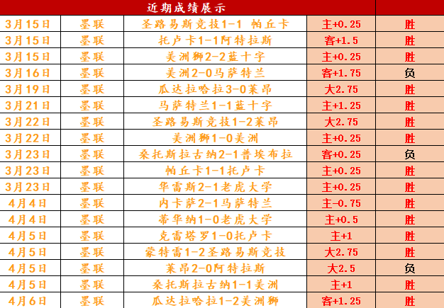 大乐透期号,高华尤夫卡,专家推荐分,彩5彩票,彩票平台,在线投注,快速开奖,高频彩票