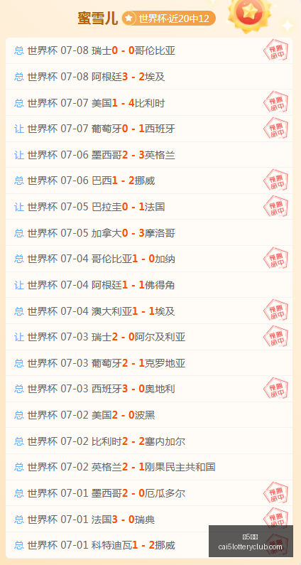 彩票彩票平,台数据冲到,引发关注,彩5彩票,彩票平台,在线投注,快速开奖,高频彩票