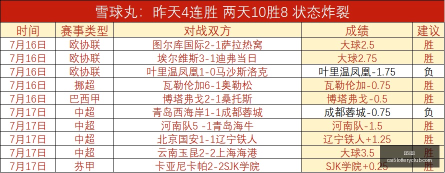 彩票彩票平,台突发变动,引发关注,彩5彩票,彩票平台,在线投注,快速开奖,高频彩票