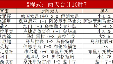 “NBA巅峰对决：东契奇狂揽34分，詹姆斯一击制胜，湖人惊险击败步行者120-119”