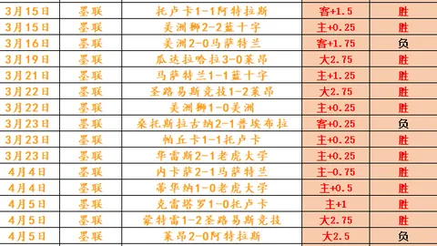 大乐透期号高华尤夫卡专家推荐分析：13中11佳绩，主场优势显