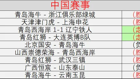 卡梅隆卡尔加盟湖人彩5彩票：完美组合，与东契奇搭档潜力无限