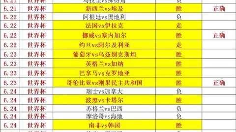彩5彩票彩票平台关键数据曝光讨论升温
